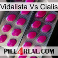 Vidalista Vs Cialis 10